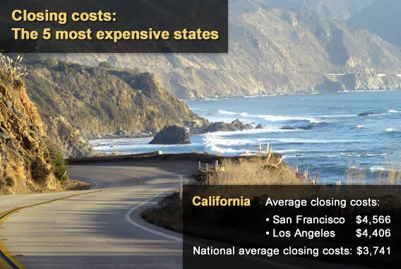 5 most expensive states