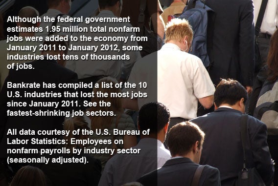 10 industries that lost the most jobs in 2011