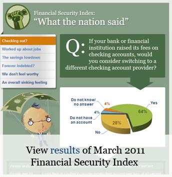 Security Finance