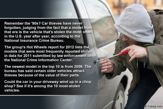 10 vehicles most often stolen by car thieves