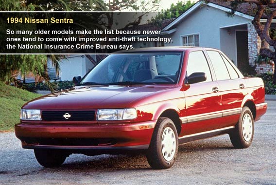 1994 Nissan Sentra
