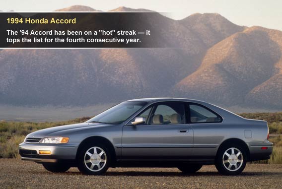 1994 Honda Accord
