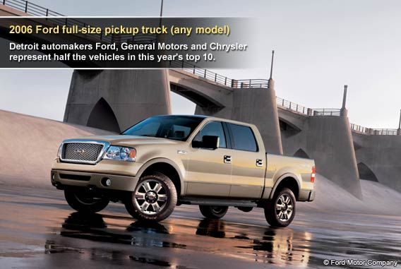 2006 Ford full-size pickup truck (any model)
