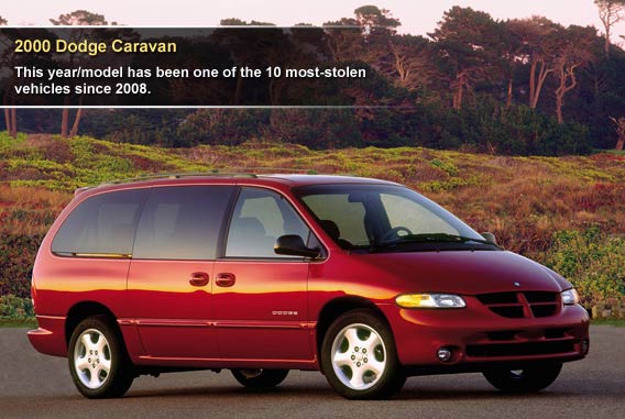 2000 Dodge Caravan