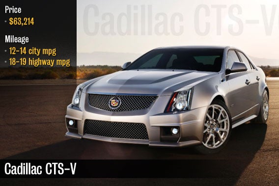 Cadillac CTS-V