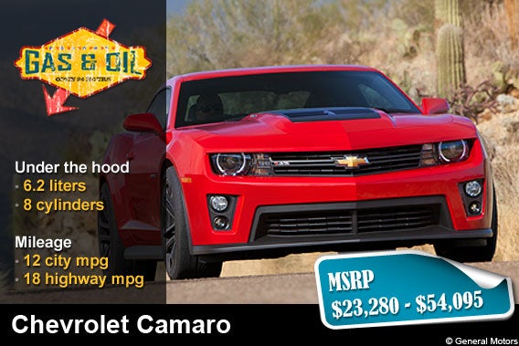 Chevrolet Camaro