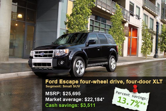 Ford Escape