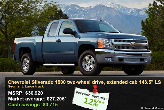 Chevrolet Silverado