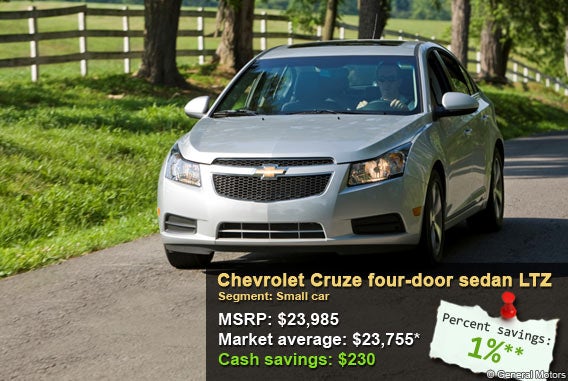 Chevrolet Cruze 