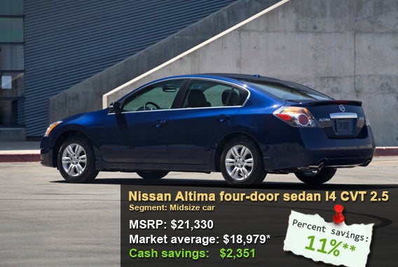 Nissan Altima 