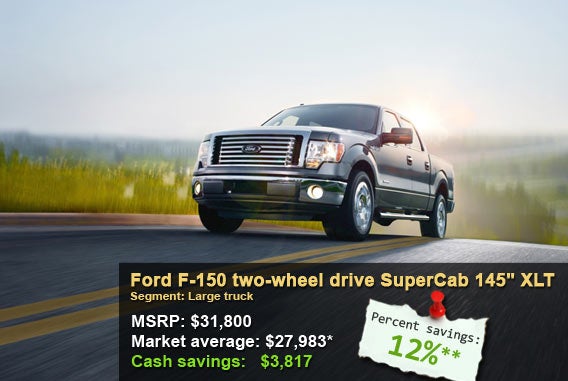 Ford F-150