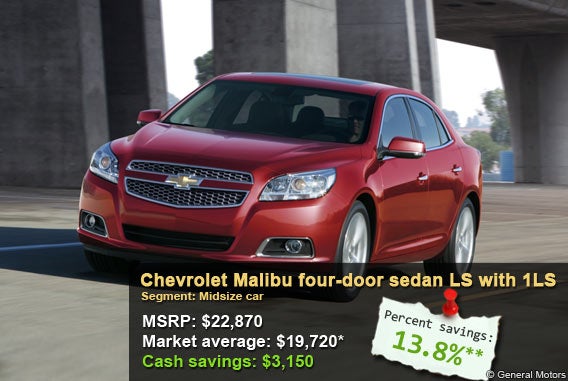 Chevrolet Malibu