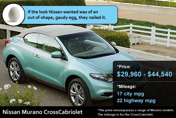 2012 Nissan murano miles per gallon #7