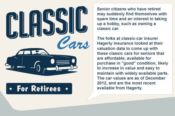 Classic cars for retirees