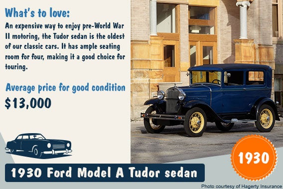 1930 Ford Model A Tudor sedan