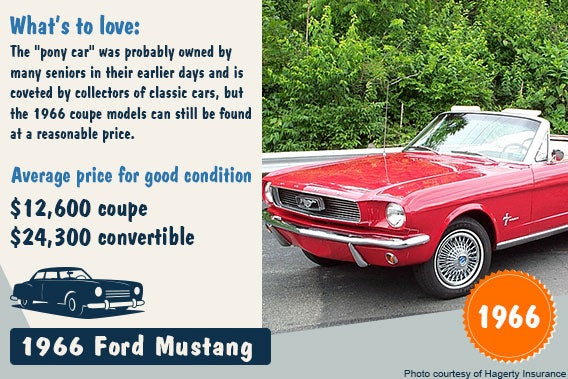 1966 Ford Mustang