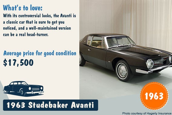 1963-1964 Studebaker Avanti