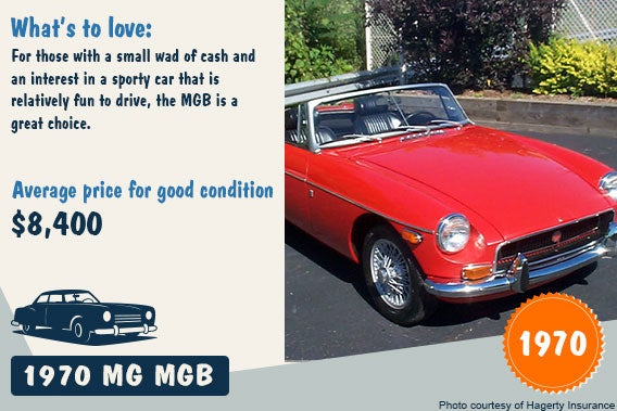1970 MG MGB