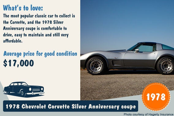 1978 Chevrolet Corvette Silver Anniversary coupe