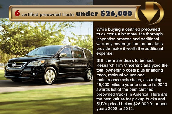 preowned certified toyota trucks #6 preowned certified toyota trucks #6