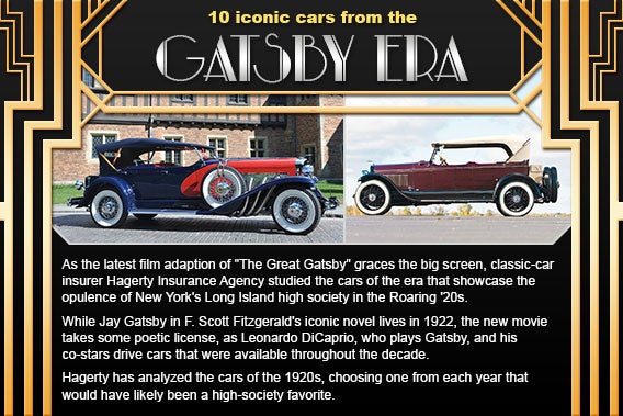 10 iconic cars from the Gatsby era