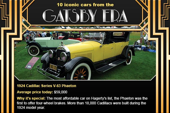 1924 Cadillac Series V-63 Phaeton