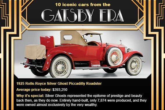 1925 Rolls-Royce Silver Ghost Piccadilly Roadster