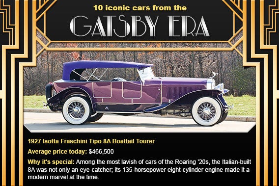 1927 Isotta Fraschini Tipo 8A