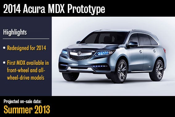2014 Acura MDX Prototype
