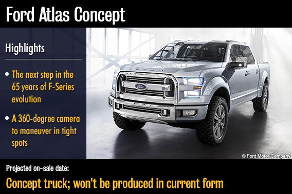 Ford Atlas Concept