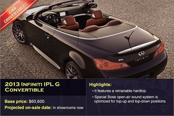2013 Infiniti IPL G Convertible
