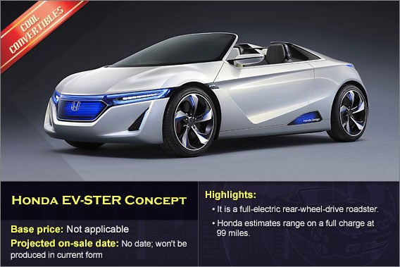 Honda EV-STER Concept