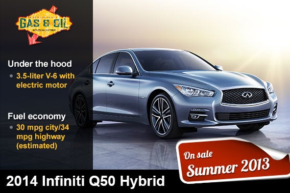 2014 Infiniti Q50 Hybrid