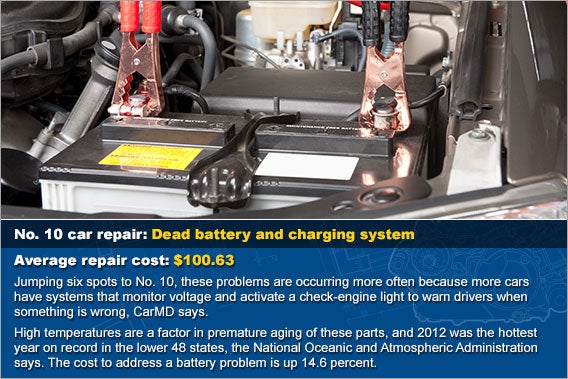 Top 10 check-engine-light car repairs