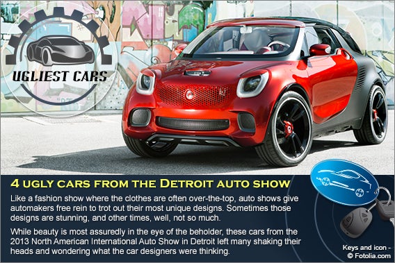 Ugliest cars from the Detroit auto show