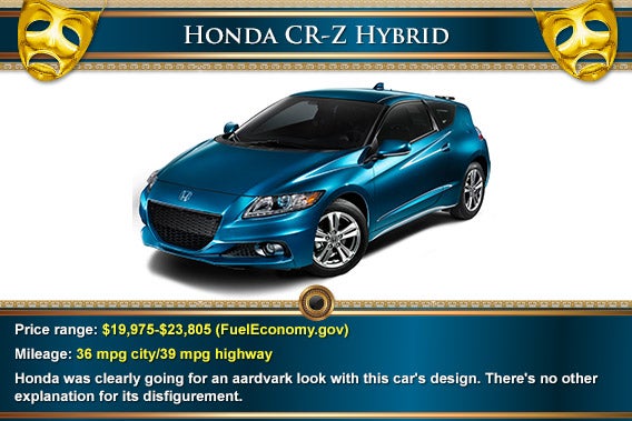 Car loan interest rate honda