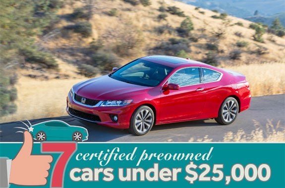 Honda certified pre-owned interest rates #2