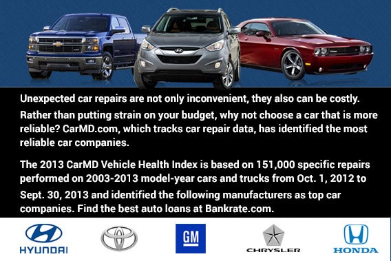 an introduction to auto competition and auto manufacturers This article gives a brief introduction to automobiles, listing the types and classification of automobiles. an introduction to auto competition and auto manufacturers This article gives a brief introduction to automobiles, listing the types and classification of automobiles.