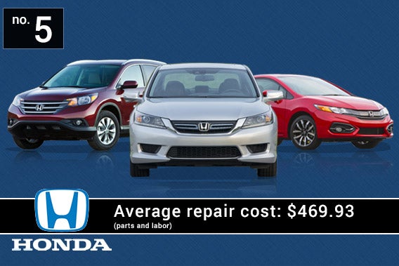 Honda finance auto loan calculator #3