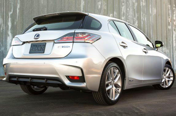 Toyota avalon depreciation rate