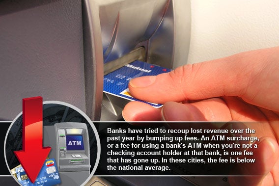 Atm Fees