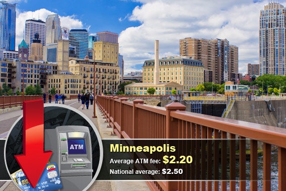 Minneapolis