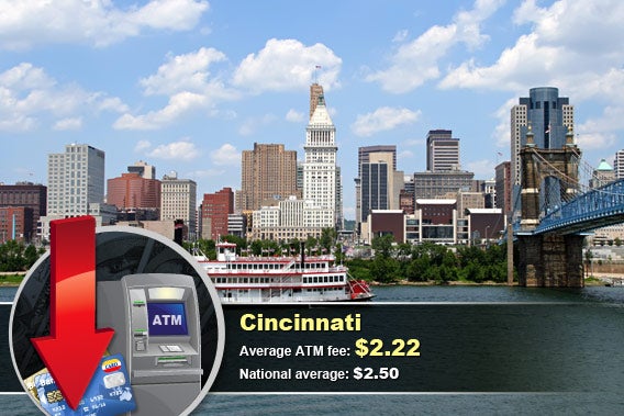 Cincinnati