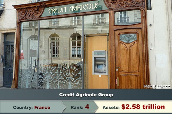 Credit Agricole Group, Photo by pov_steve
