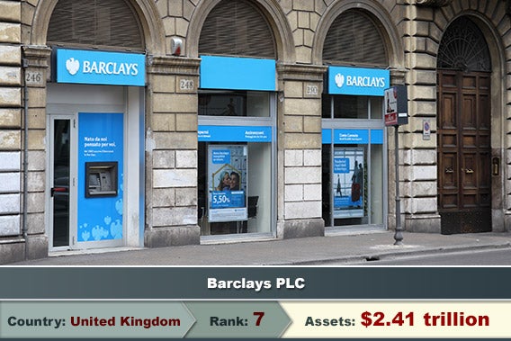 Barclays PLC, Tupungato/Shutterstock.com