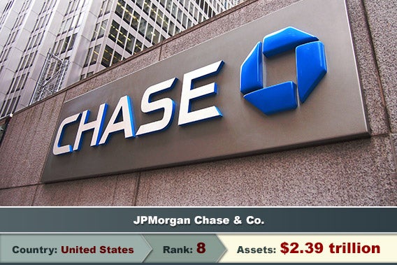 JPMorgan Chase & Co., © Daryl Lang/Shutterstock.com