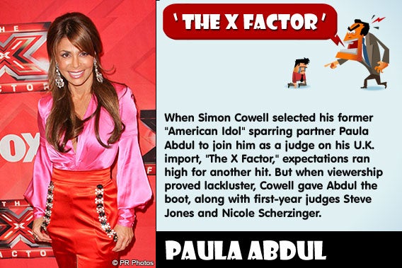 Paula Abdul