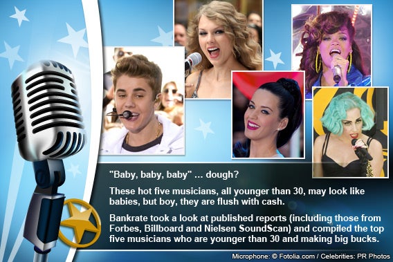 5 highest-paid musicians under 30