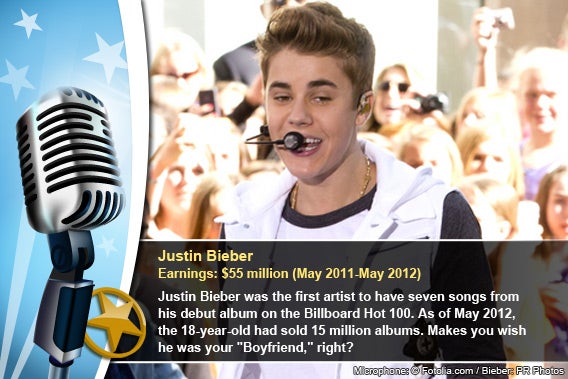 Justin Bieber