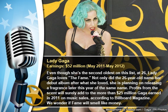Lady Gaga